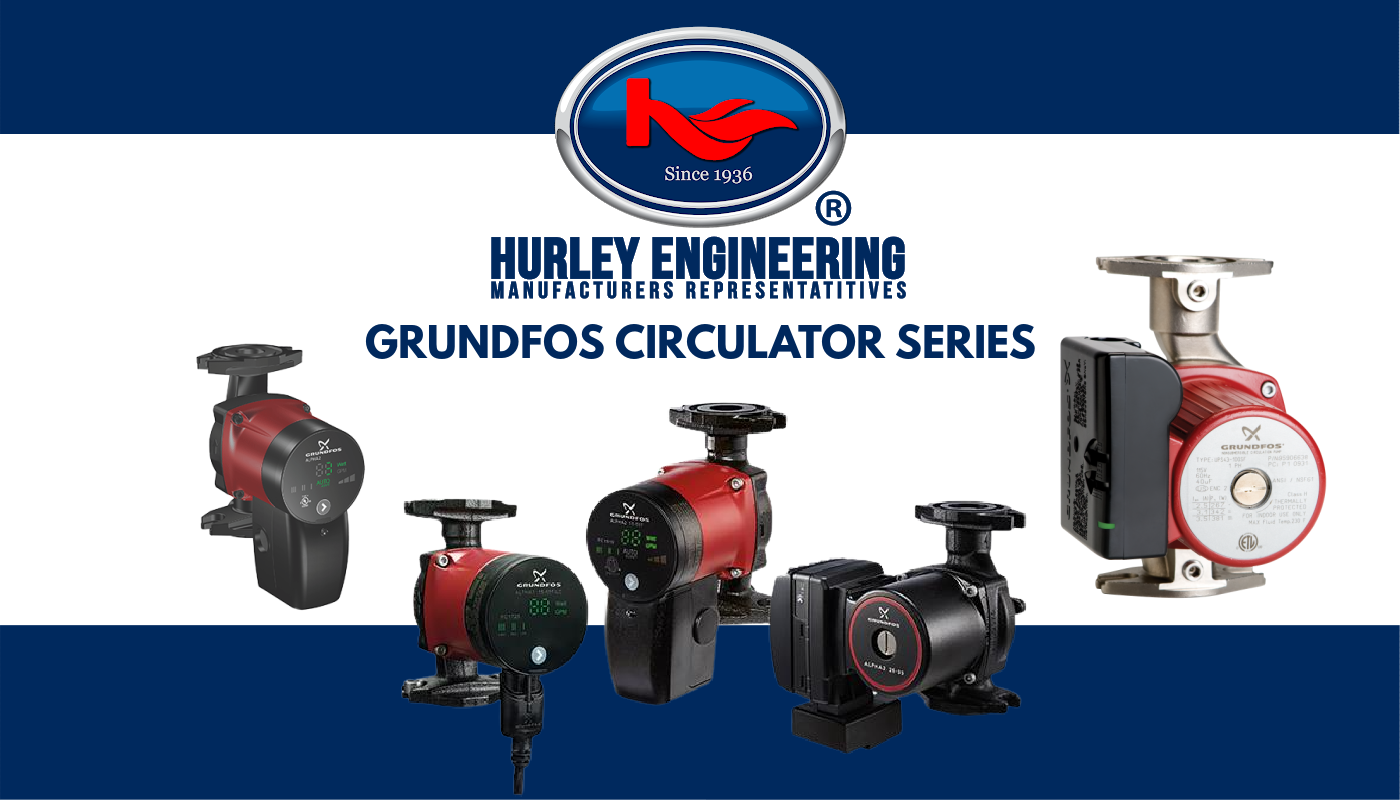 GRUNDFOS CIRCULATOR BANNER
