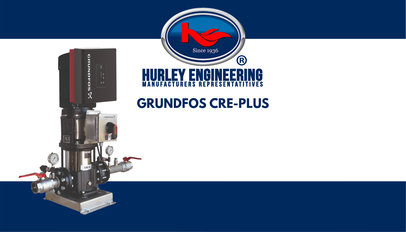 Grundfos CRE PLUS Banner Grundfos CRE PLUS Banner