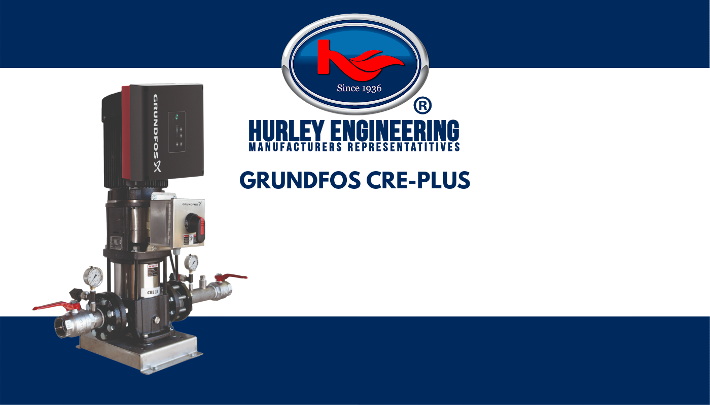 Grundfos CRE PLUS Banner