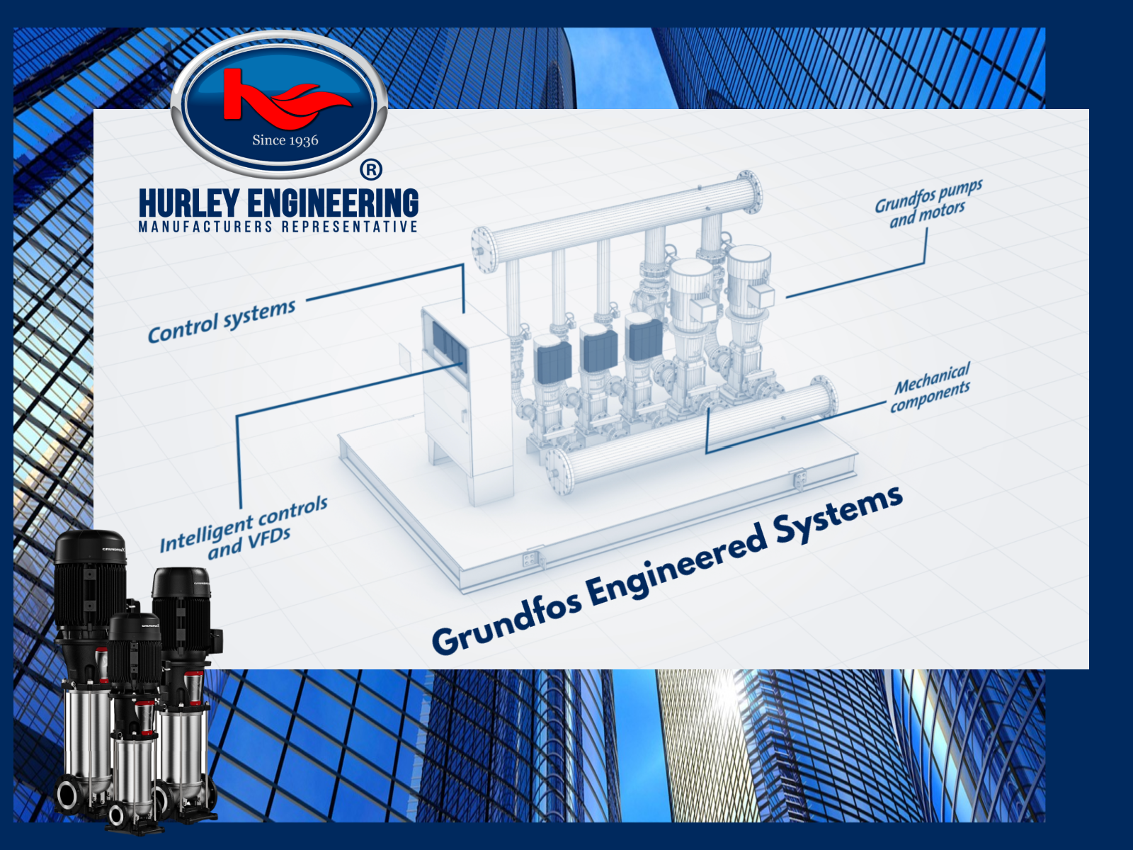 Grundfos Ripl Image