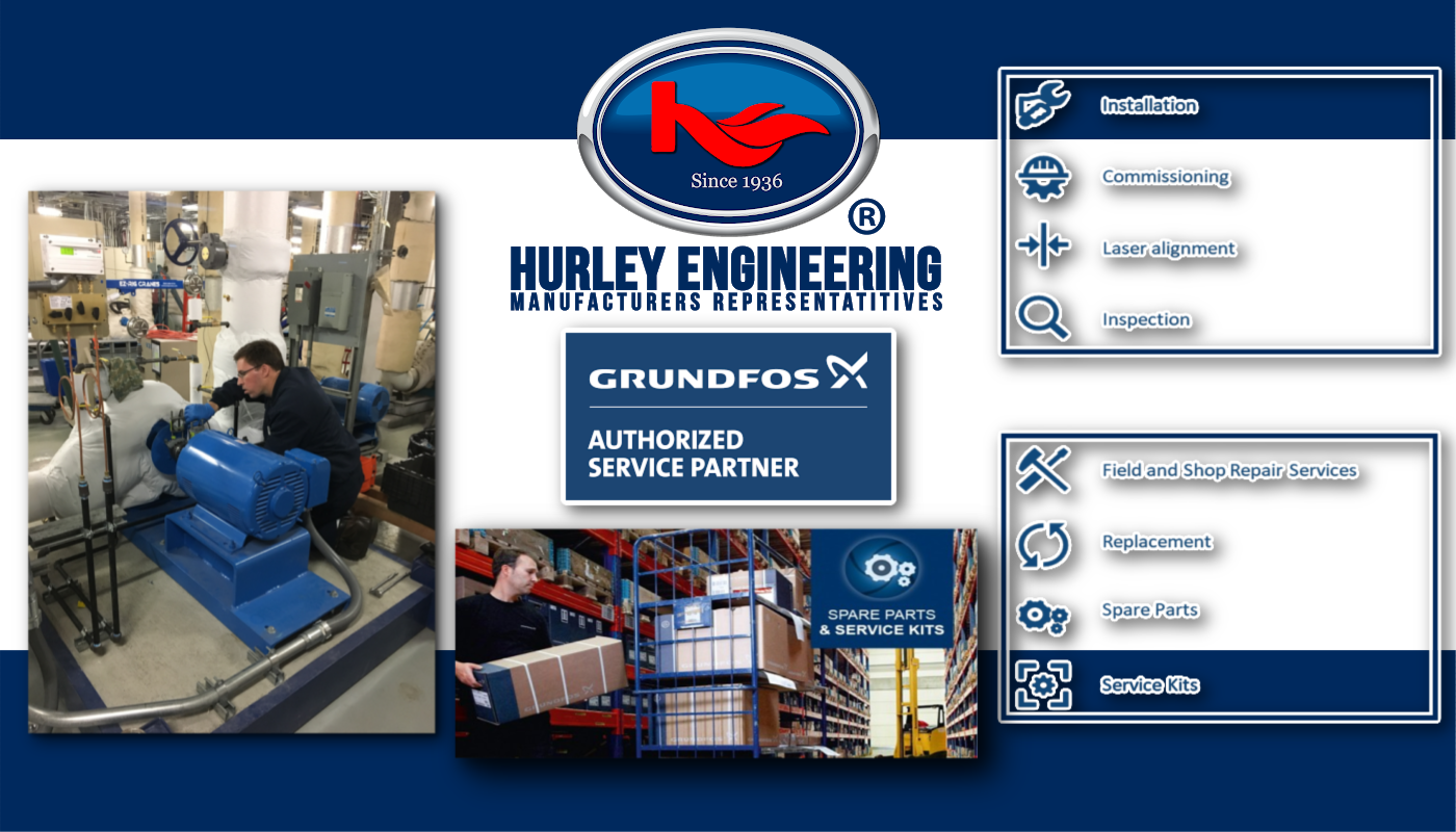 Grundfos Service Banner Grundfos Service Banner