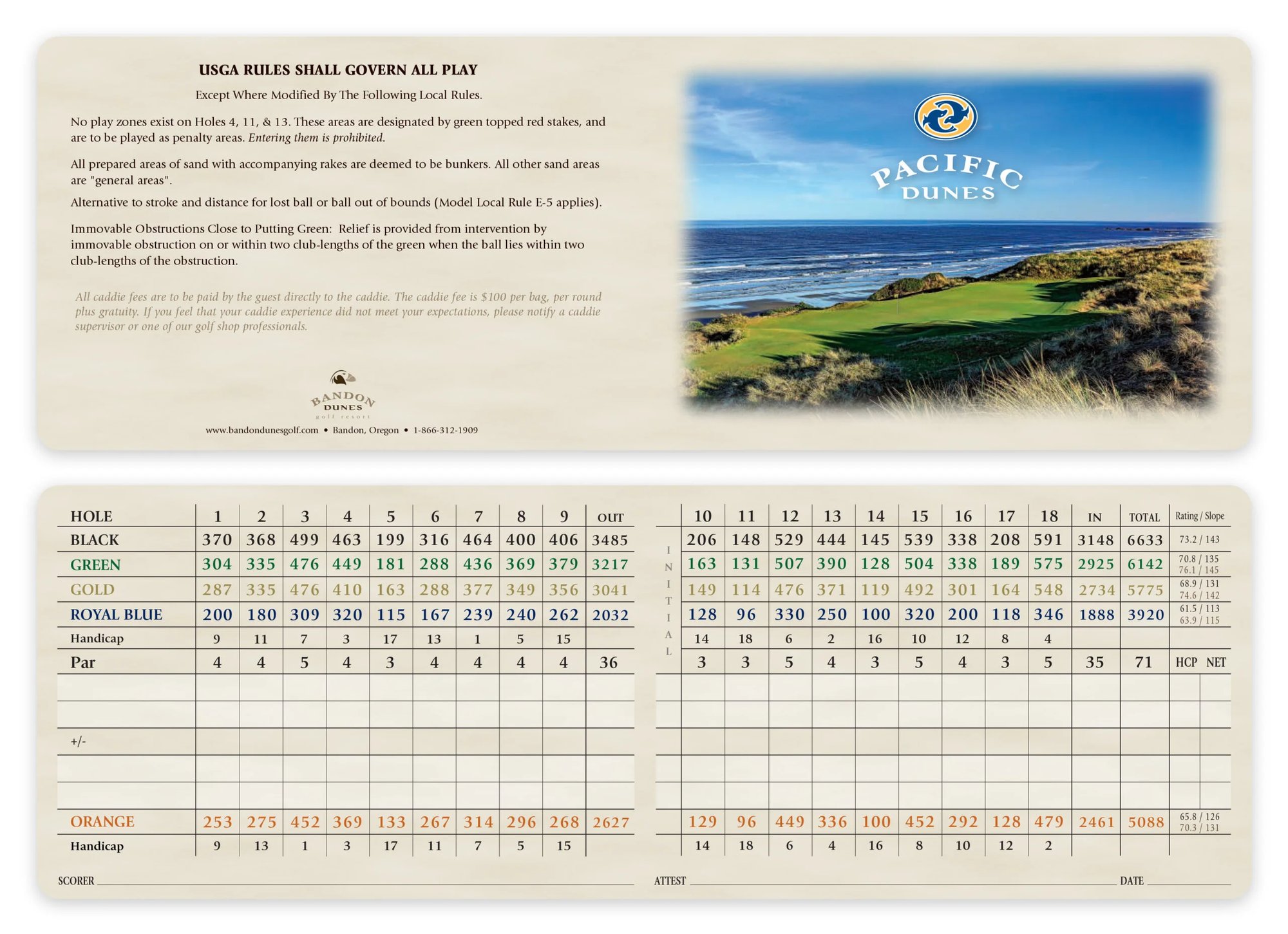Pacific-Dunes-Scorecard_2020-scaled Pacific-Dunes-Scorecard_2020-scaled