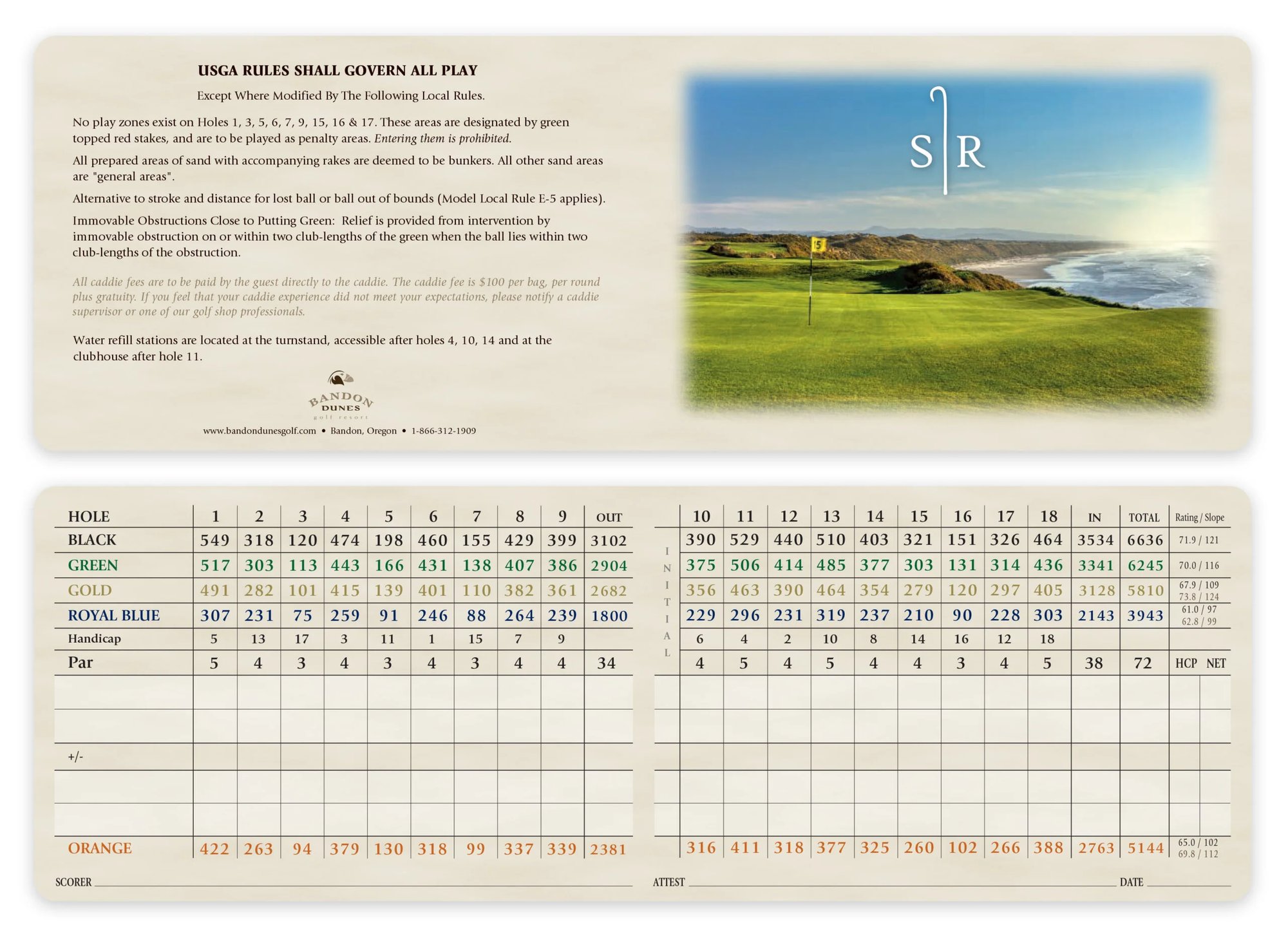 Sheep-Ranch-Scorecard_2022-scaled Sheep-Ranch-Scorecard_2022-scaled
