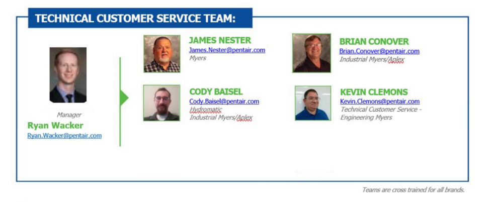 2023-06-27 13_55_23-Fwd_ Sales Transition _ Factory Contact Information - nate@hurleyengineering.com 2023-06-27 13_55_23-Fwd_ Sales Transition _ Factory Contact Information - nate@hurleyengineering.com